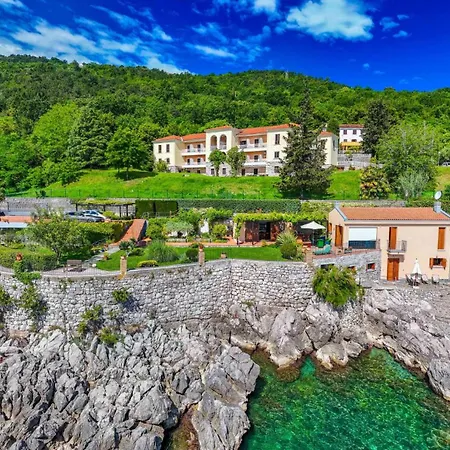 Perfect House Beachfront By Guide